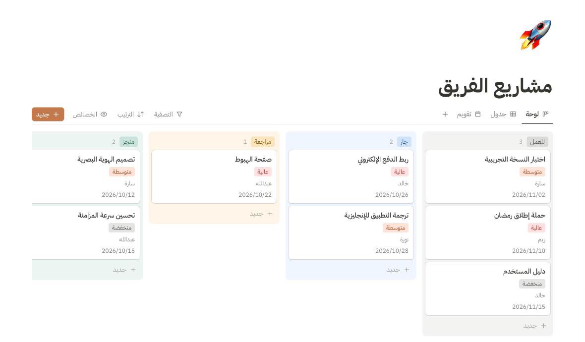 لوحة «مشاريع الفريق» بأعمدة للعمل وجارٍ ومراجعة ومنجز